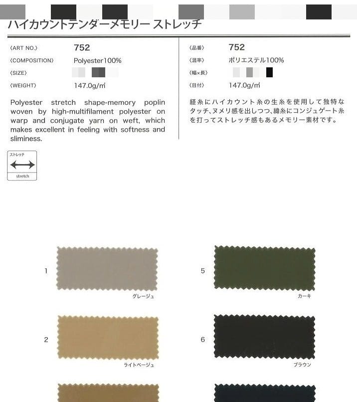聚酯纖維染色府綢