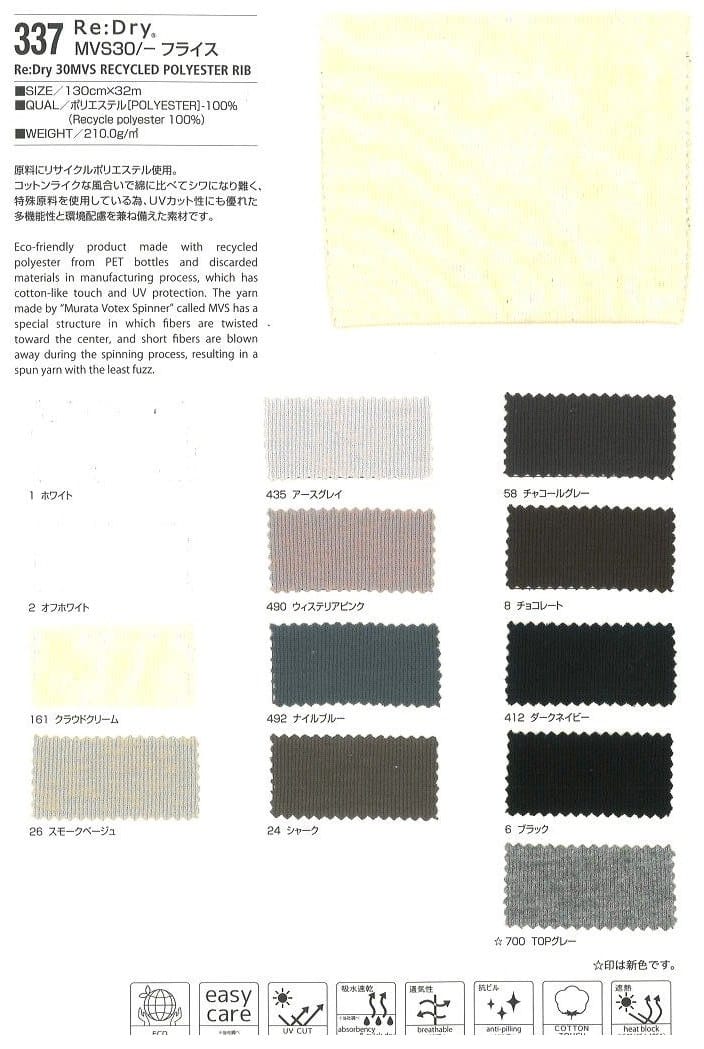 再生聚酯纖維染色針織布
